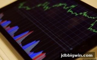 五龙争霸数据驱动攻略：jdb电子超级大奖助你从菜鸟变大神